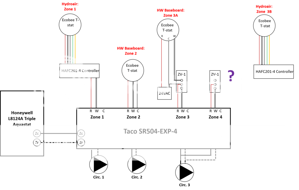 Taco Zvc404 Exp Wiring Diagram - Complete Wiring Schemas